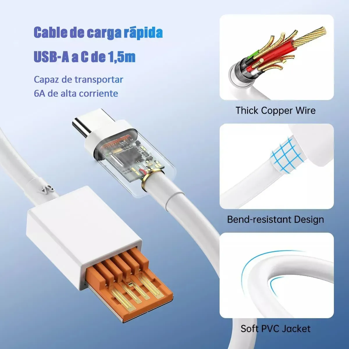 Cargador Xiaomi 67W Super Fast Charging